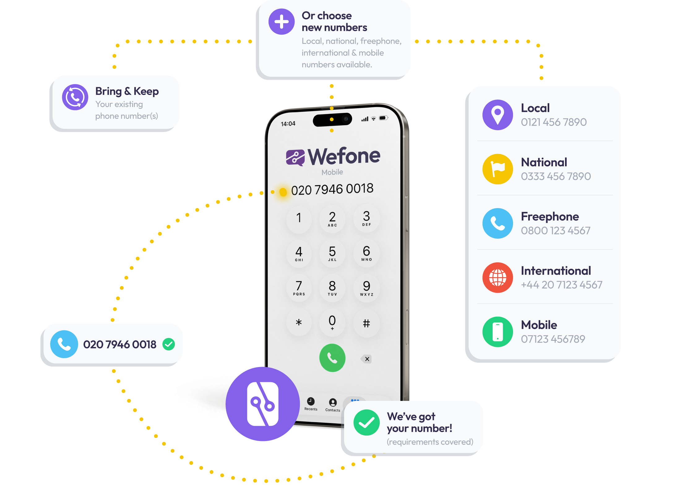Wefone phone numbers — bring & keep existing numbers or choose local, national, freephone, international and mobile