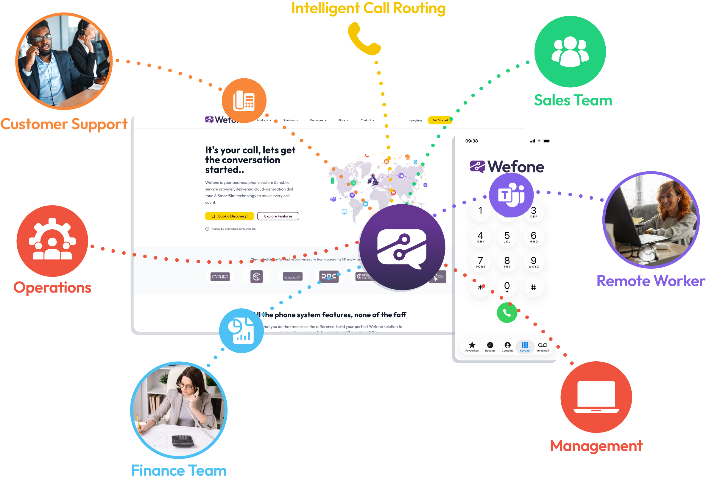 Global business communication network connecting teams worldwide
